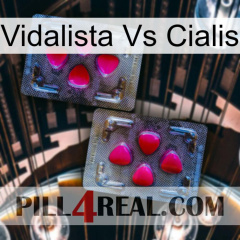 Vidalista Vs Cialis 15